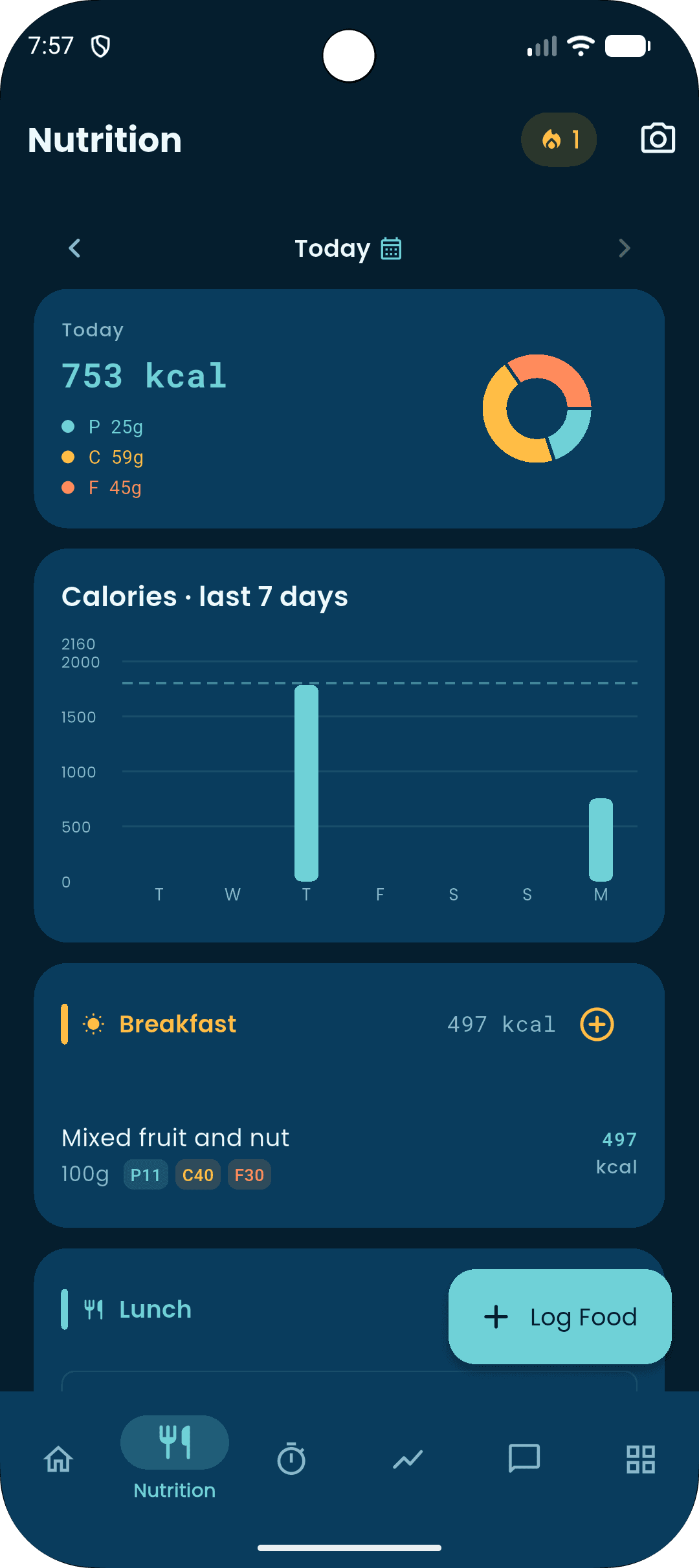Live Healthy